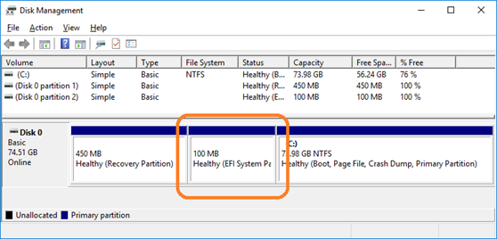 Three partitions, including the EFI System Partition